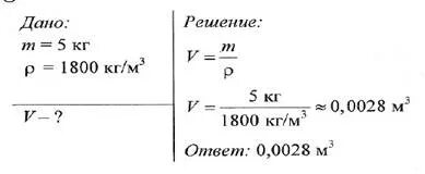 Удельная емкость кирпича