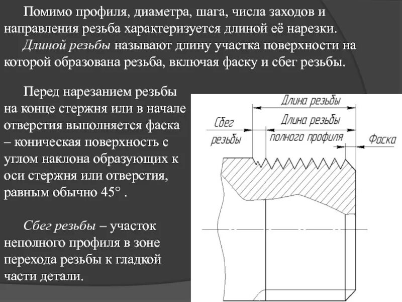 Заход резьбы. Резьба g 1/8 сбег резьбы. Направления захода резьбы. Сбег резьбы на детали. Длиной резьбы называют.