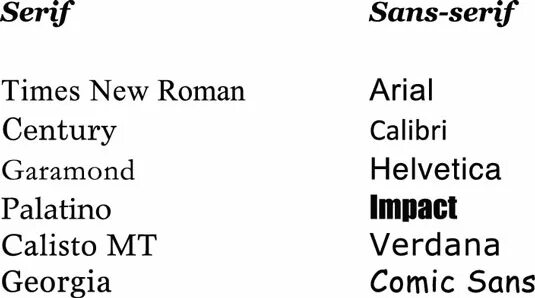 Verdana sans serif. Serif vs sanserif logo. New money Serif.