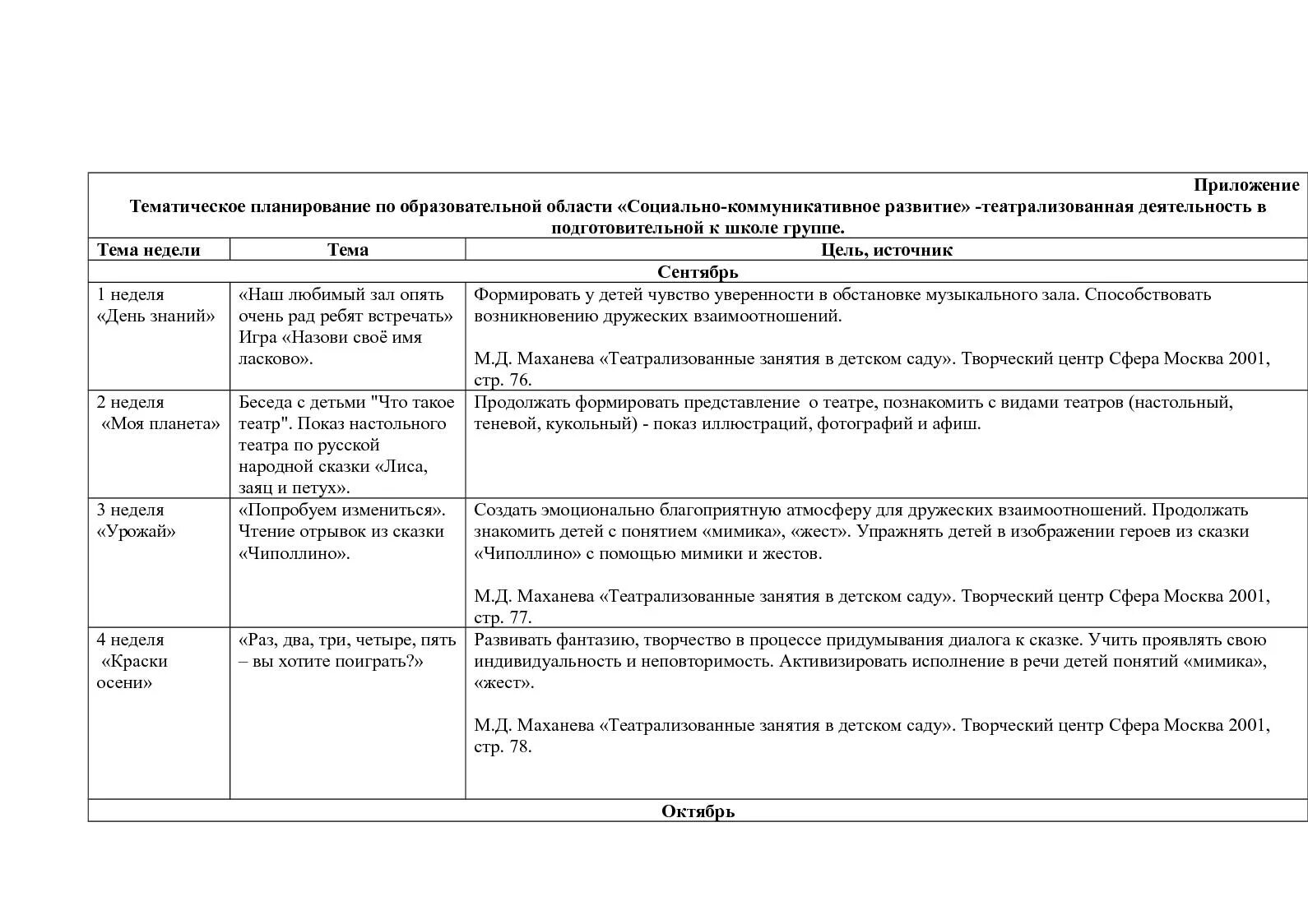 Театр планирование младшая группа