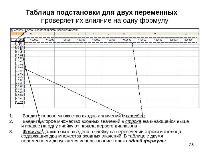 Лабораторная работа № 2