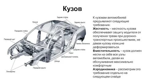 Жесткость автомобиля