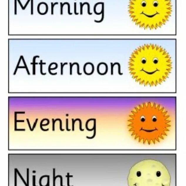 It is the evening of the day