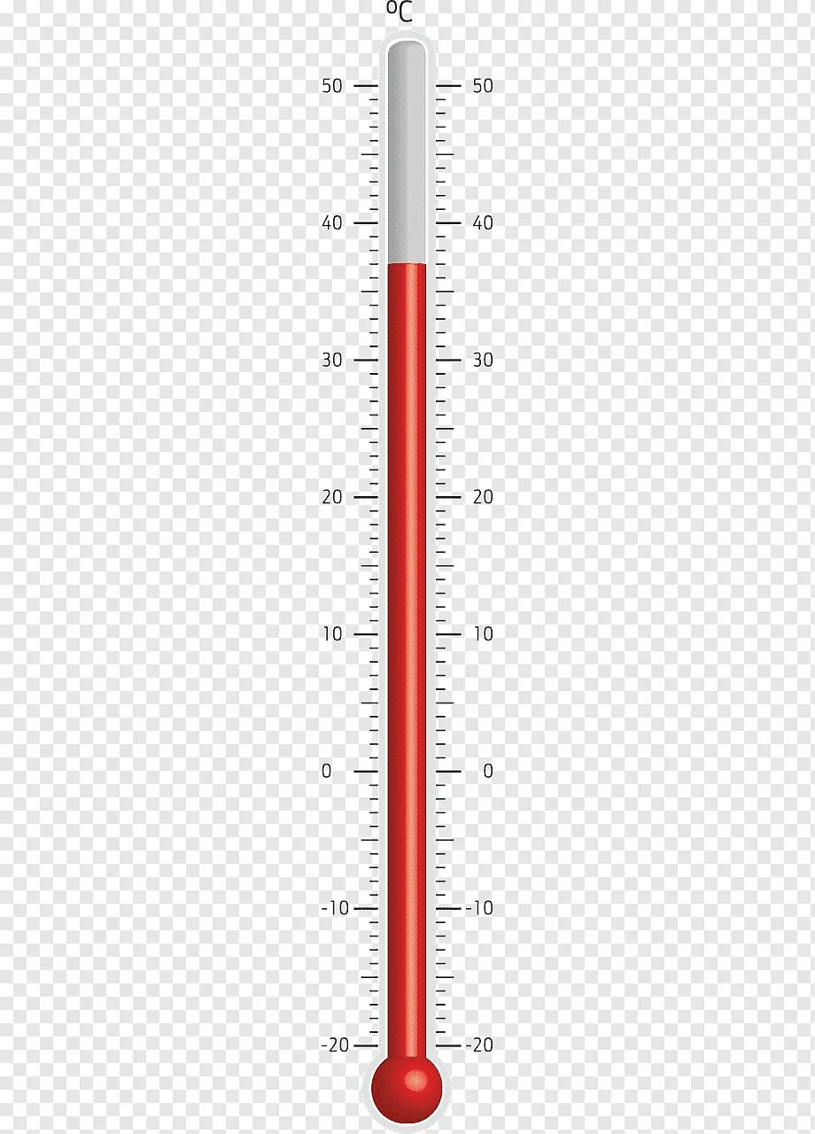 Термометр со шкалой Цельсия. Шкала Цельсия градусник. Шкала температурного градусника. Температурные шкалы термометра Цельсия рисунок. Температура воздуха в симферополе по цельсию