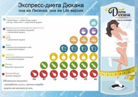 Дни диеты лесенка