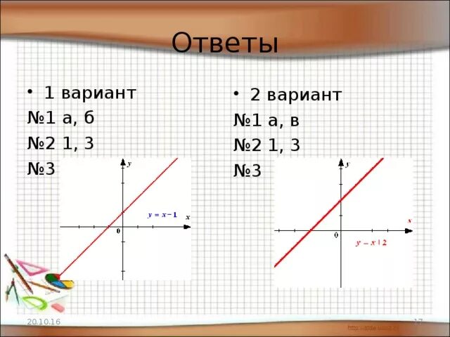 Y kx b ответ. Прямые y=KX. Прямая y=KX+L. Уравнения прямой y=KX+L.