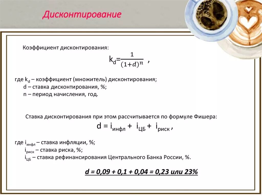 Прокат формула. Формула расчета дисконтной ставки. Расчет ставки дисконта формула. Процент дисконтирования формула расчета пример. Вычисление ставки дисконтирования формула.