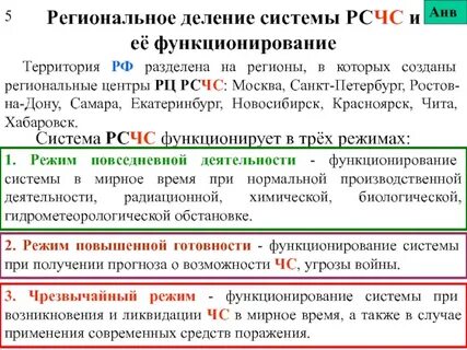 Назовите задачу системы рсчс