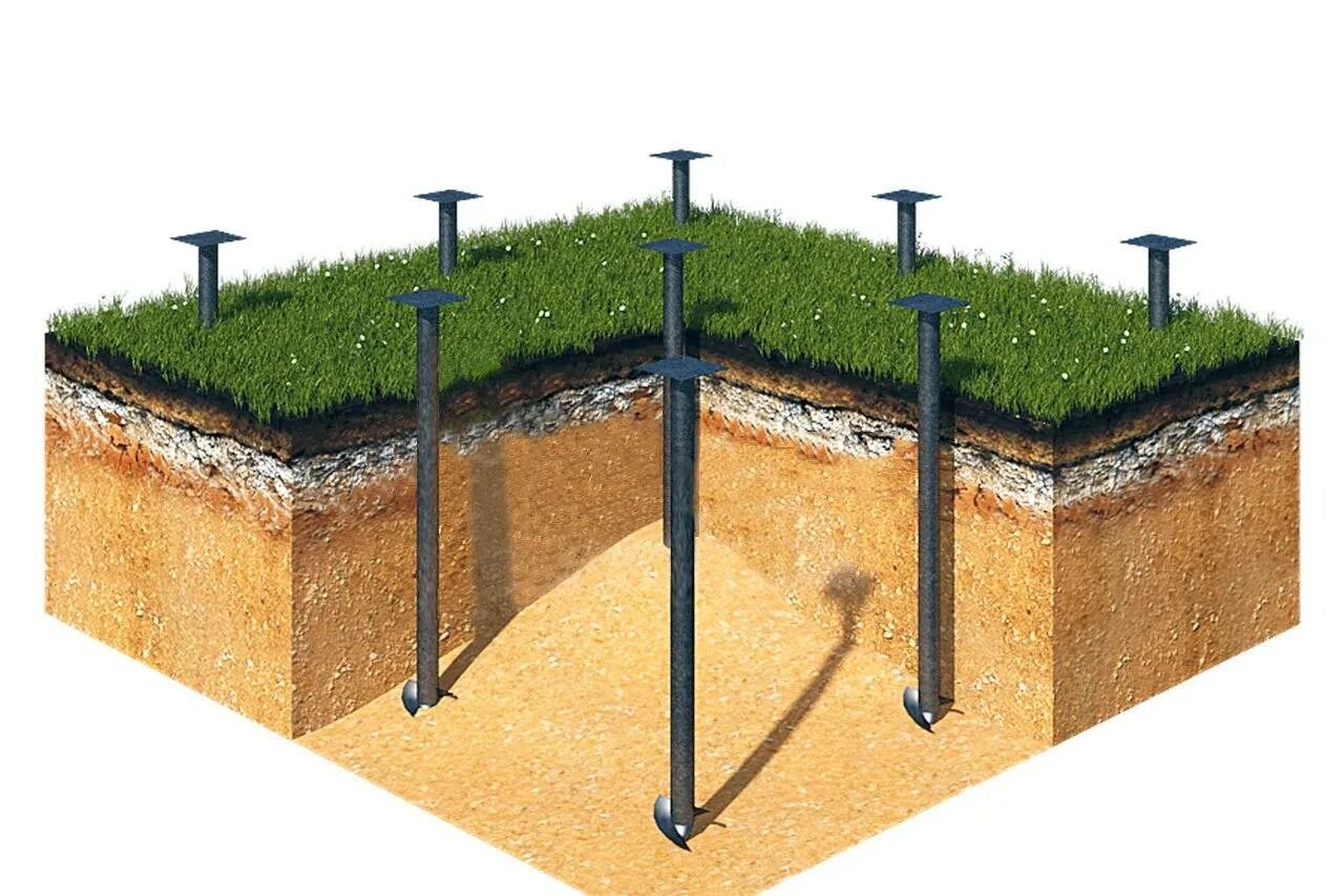 Металлический ростверк на винтовых сваях. Свайно винтовые сваи. Свайнаинтовой фундамент. Свайно винтовые сваи. Фундамент свайно винтовой 6х5.