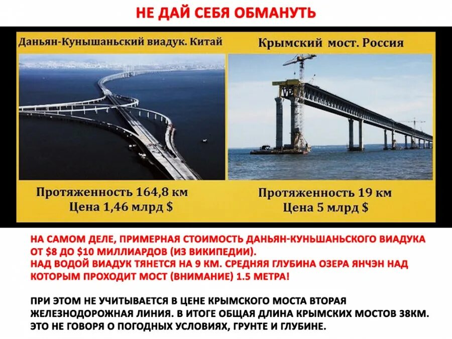 Какую протяженность имеет крымский мост. Сравнение крымского моста и китайского. китайский мосткрысский мост. стоимость крымского моста в сравнении с китайским. крымский мост протяженность.