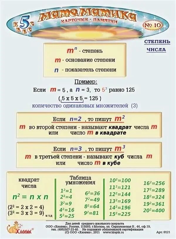 Открытый урок на тему "Степень. Квадрат и куб числа" - математика, уроки