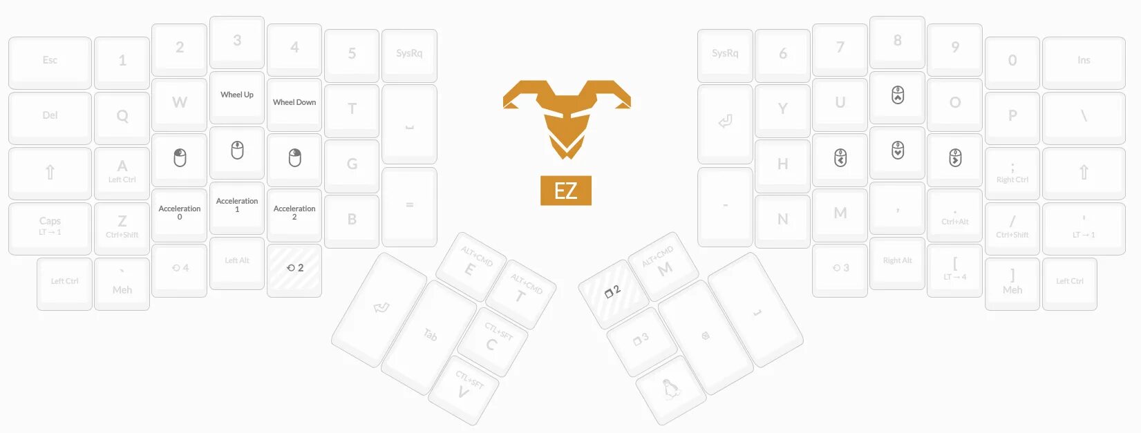 Custom layout. Workman keyboard layout. left and right movement keys.