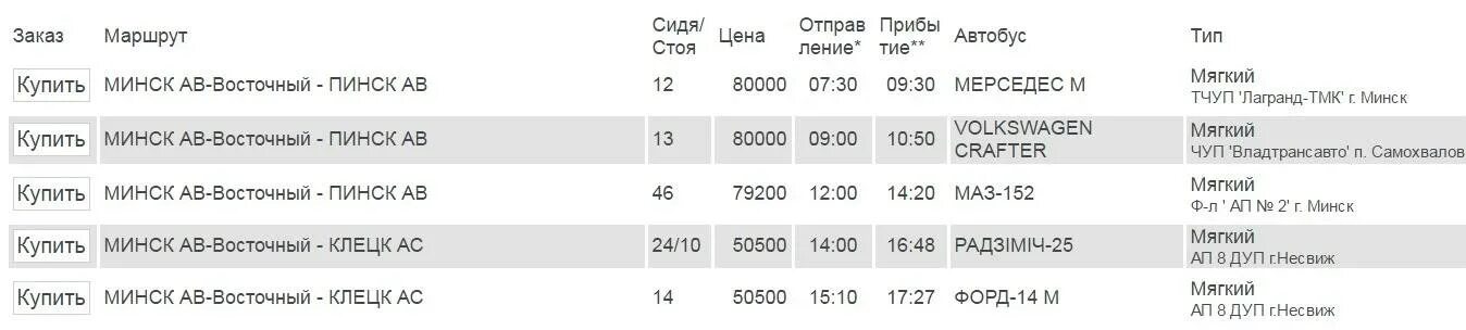 Расписание маршруток минск центральный. Билет на автобус Гомель Минск. Расписание автобусов Минск Мозырь. Расписание автобусов Гомель. Минск Мозырь автобус.