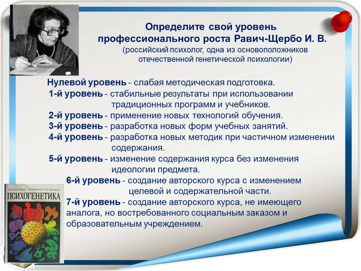 Равич щербо психогенетика. Психогенетика учебник. методика равича. презентация методики равича.