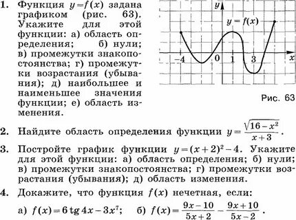 Область изменения графика
