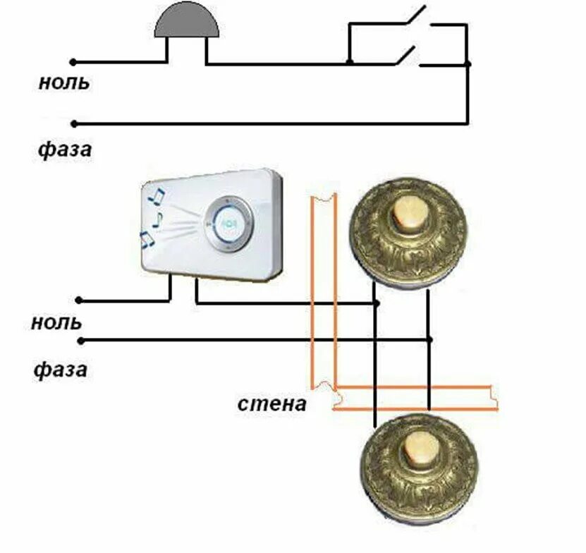 Дверной звонок инструкция. Звонок дверной схема подключения электрический проводной на 220в. Схема подключения звонка 220в через кнопку 2 провода. Схема подключения дверного электрического звонка 220в. Подключение дверного звонка 220в схема подключения.