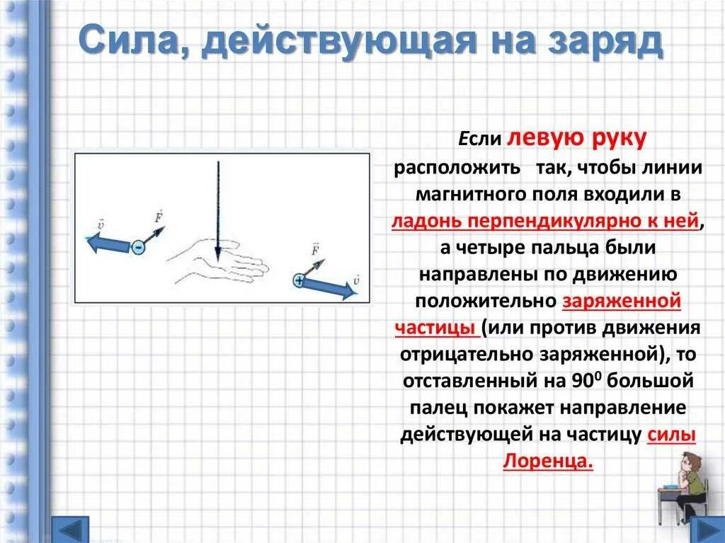 Задачи на правило правой руки. Правило буравчика правило руки. Физика 9 класс сила ампера правило левой руки. Задания по правилам буравчика и правой руки. Правило правой руки физика 9 класс задачи.