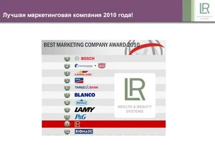 Организации 2010