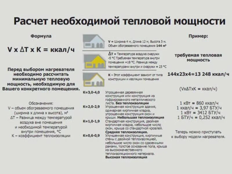 Какая тепловая мощность выделяется. Тепловая мощность формула. тепловая мощность формула квт. тепловая мощность нагревателя формула. формула расчета тепловой мощности.