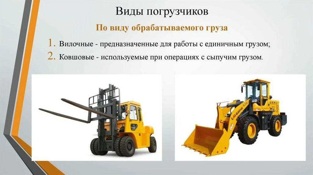 Работа оператором фронтального погрузчика. Погрузчик категории д свыше 155 л.с посадка сзади. автопогрузчик виды фронтальный, вилочный. погрузчик категории с с мощностью 110 вид погрузчика. 2 категория вилочного погрузчика.