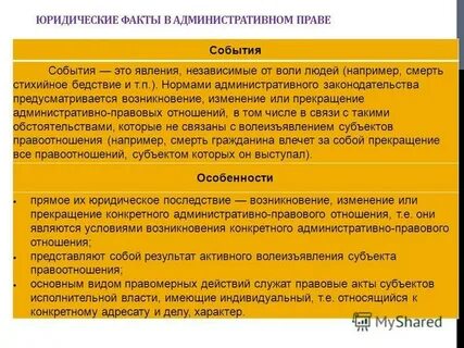 Возникновения административно правовых отношений