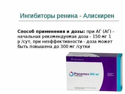 Алискирен