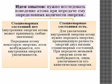 Приведите экспериментальные доказательства 2 положения