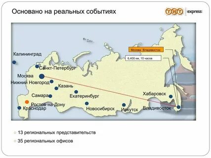 Семья от владивостока до калининграда