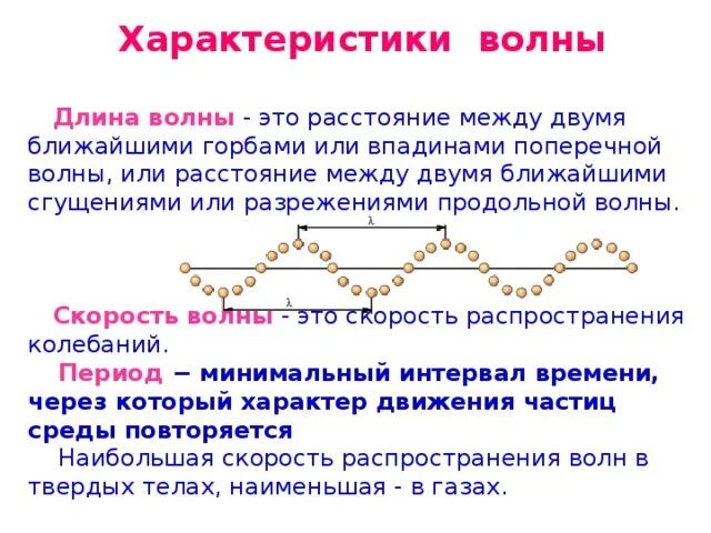 Интерференция акустических волн. Волны характеристики волн. Характеристика механических волн 9 класс. Свойства волн в физике 9 класс. Звуковые волны опорный конспект.