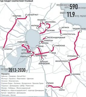 Подмосковье 2030