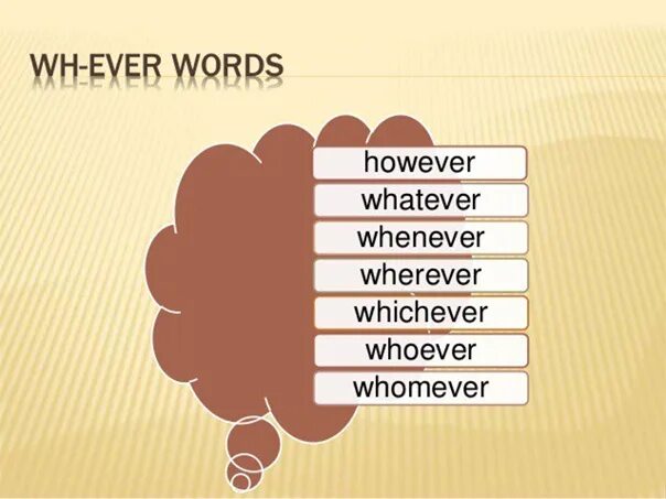 Whoever however. Whatever whenever wherever whoever. However whatever whenever. Whenever wherever whichever whatever. Whatever, whenever, wherever, whichever, whoever..