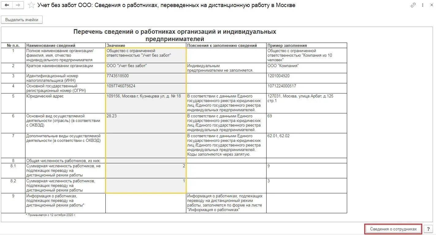 Дистанционные работы список. Отчет о дистанционной работе. Отчет о работе в дистанционном режиме. Отчет о выполненной дистанционной работе. Отчет о работе пример.