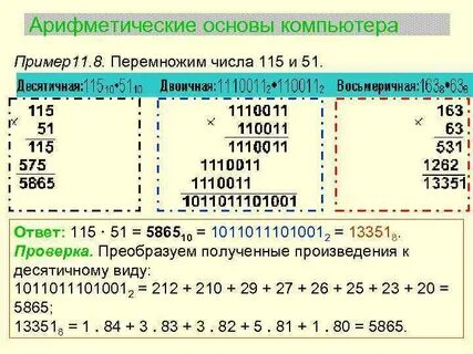 Арифметические действия с десятичными числами