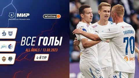 Тур рпл 2023
