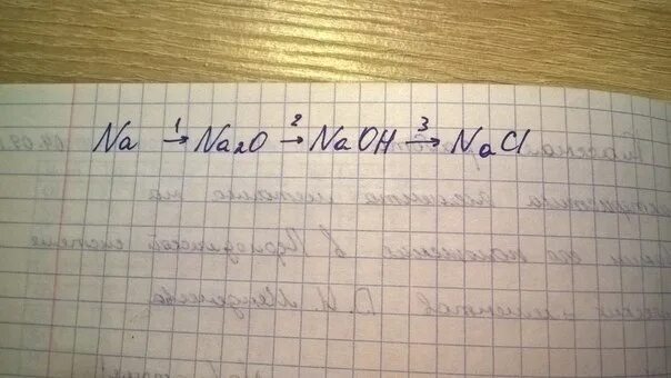 Осуществите цепочку превращений h2o h. Цепочка превращений na2o2.