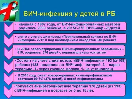 Вич учет