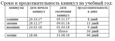 Школа 3 сортавала расписание