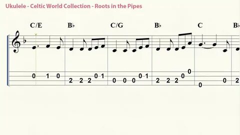 Tab notes