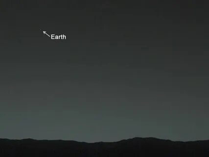How far is