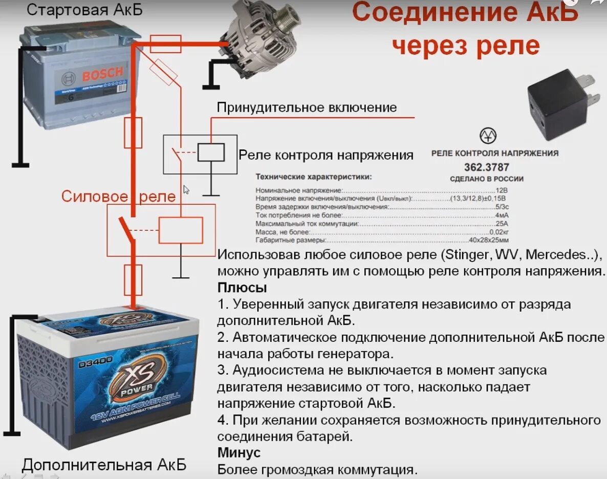 Автомобильного аккумулятора через. Схема подключения кабеля АКБ. Схема подключения двух АКБ 12в в машину. Схема подключения зарядки второго АКБ. Схема подключения АКБ К электромотору.