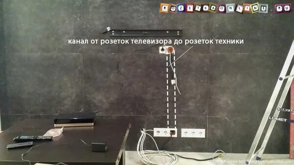 Делаем розетки под телевизор: найдено 85 изображений
