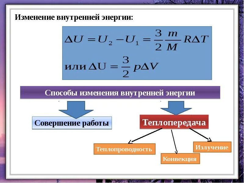 Определение внутренней энергии