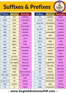 Prefix examples