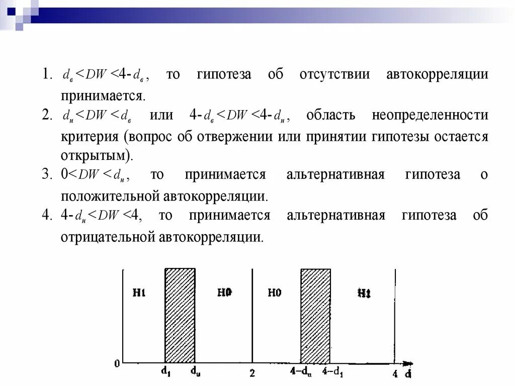 Принятие гипотез