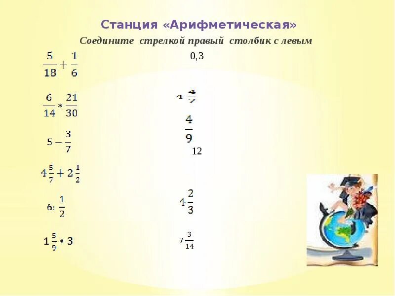 16 6 в дробь. Урок в стране обыкновенных дробей. Среднее арифметическое обыкновенных дробей. Среднее арифметическое дробей 6 класс. Путешествие по стране обыкновенные дроби.