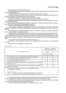 Испытания расчетный метод