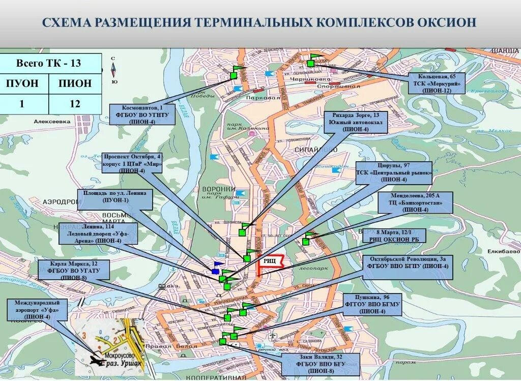 Оповещение новосибирск. Терминальный комплекс ОКСИОН. Схема ОКСИОН. Система оповещения ОКСИОН. Терминалы ОКСИОН.