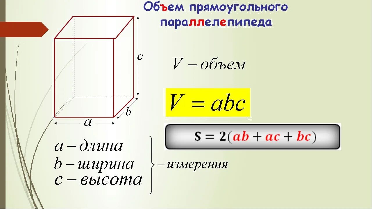 Формулы объема Куба прямоугольного параллелепипеда. Формула объёма Куба и параллелепипеда. Формула объема Куба прямоугольного. Объем Куба формула 3 класс.