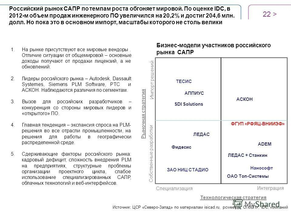 Технологическая стратегия. Технологический менеджмент. Технологическая стратегия. Пример к чему приведет отсутствие законов. Технологическая стратегия предприятия.