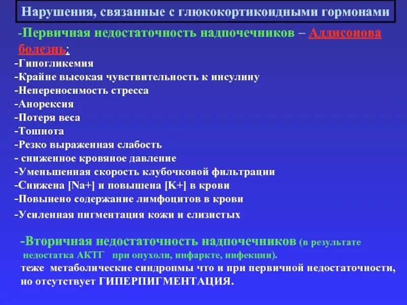 Первичная недостаточность надпочечников. Глюкостироидные гормоны. Глюкокортикоидная недостаточность. Гипогликемия при недостаточности надпочечников.